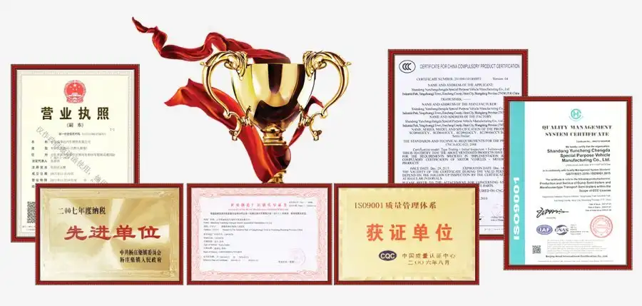 Certificates