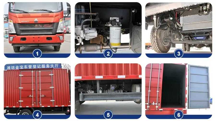 Howo van cargo truck details