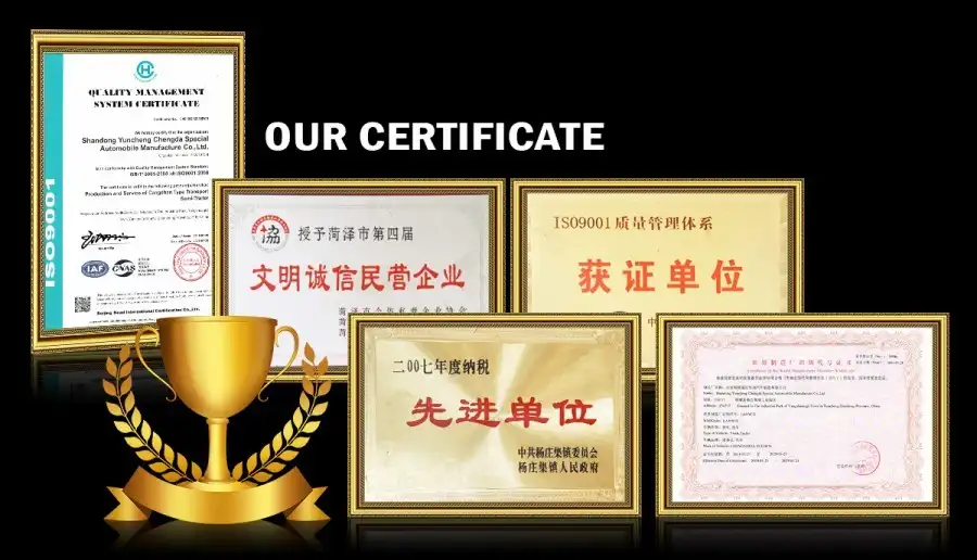 Certificates