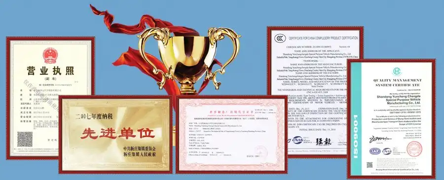 Certificates