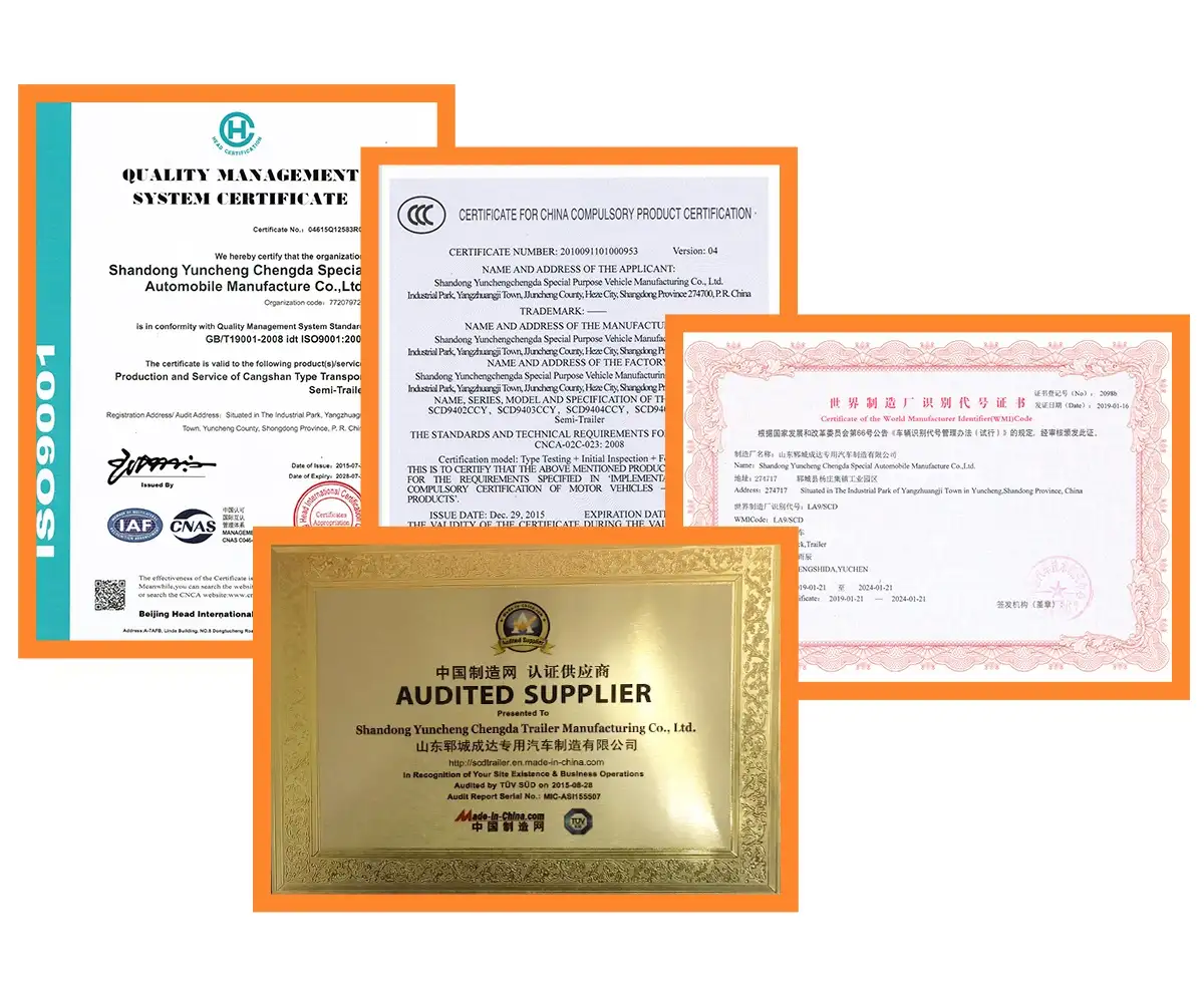 certificates