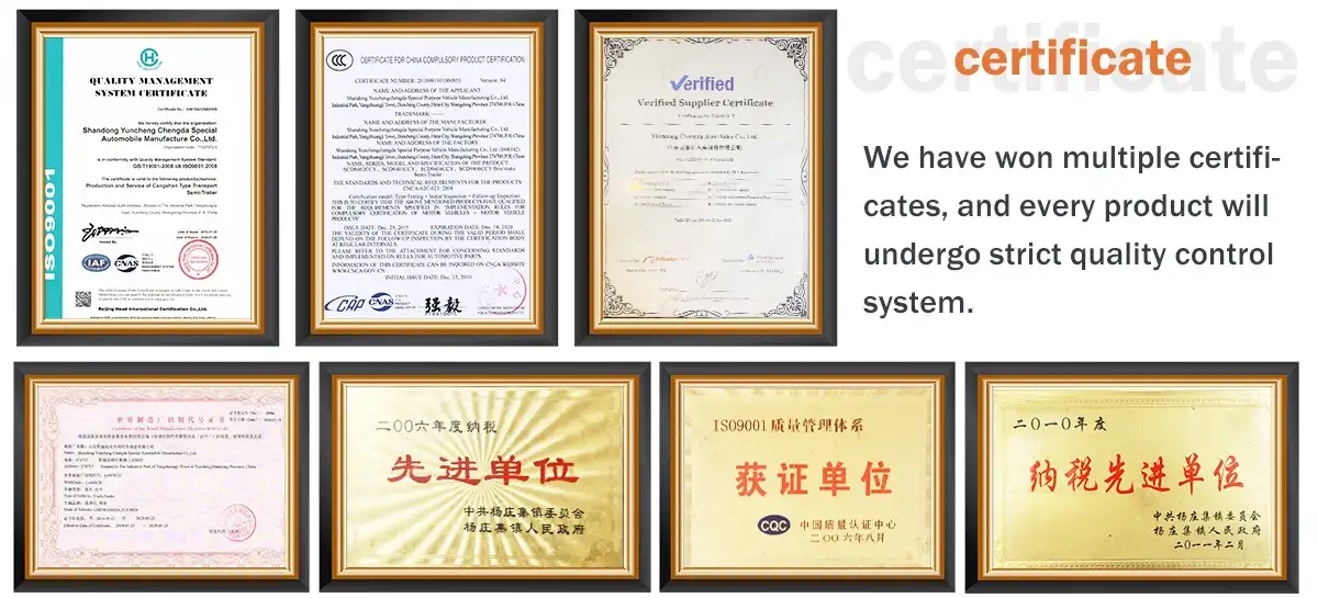 Certificates