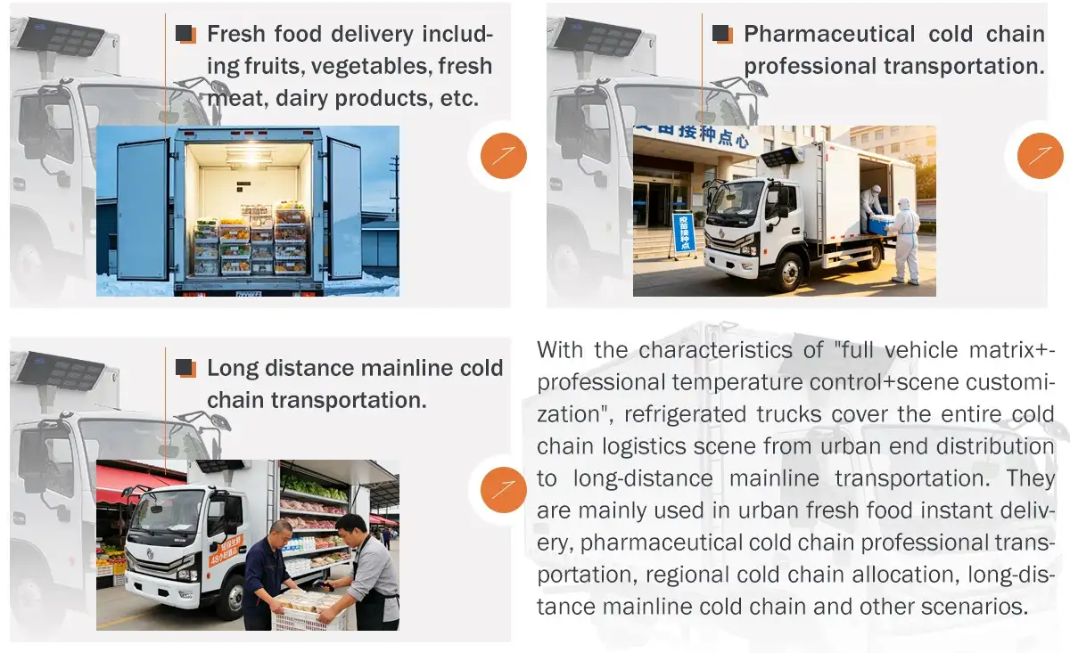 Dongfeng refrigerated truck applications