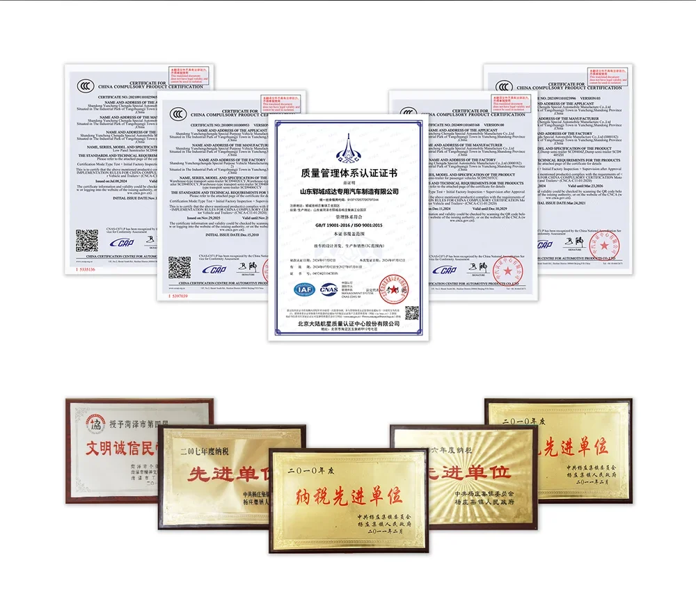 certificates