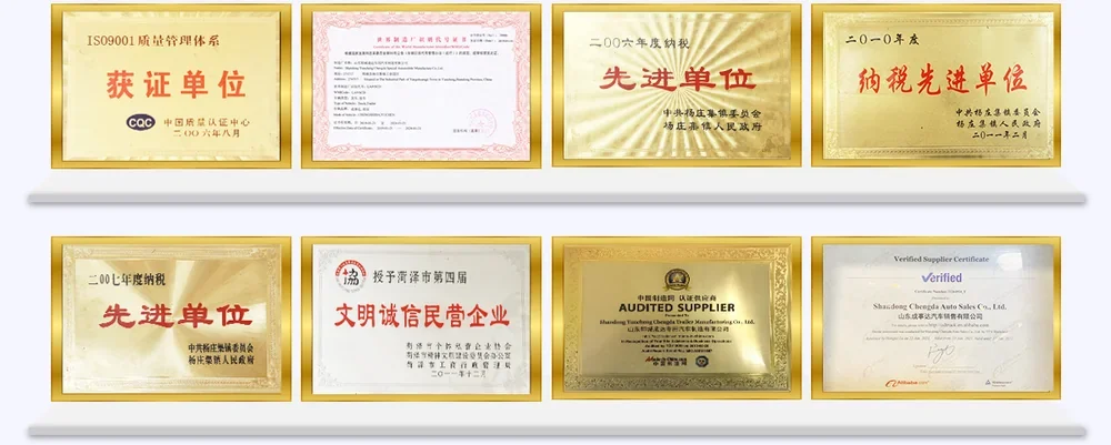 certificates