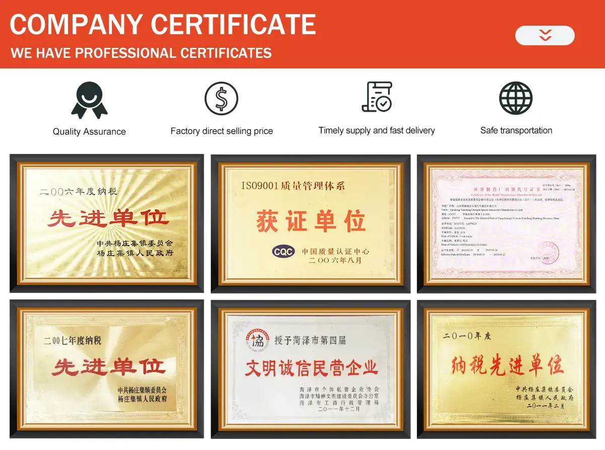Certificate awarded