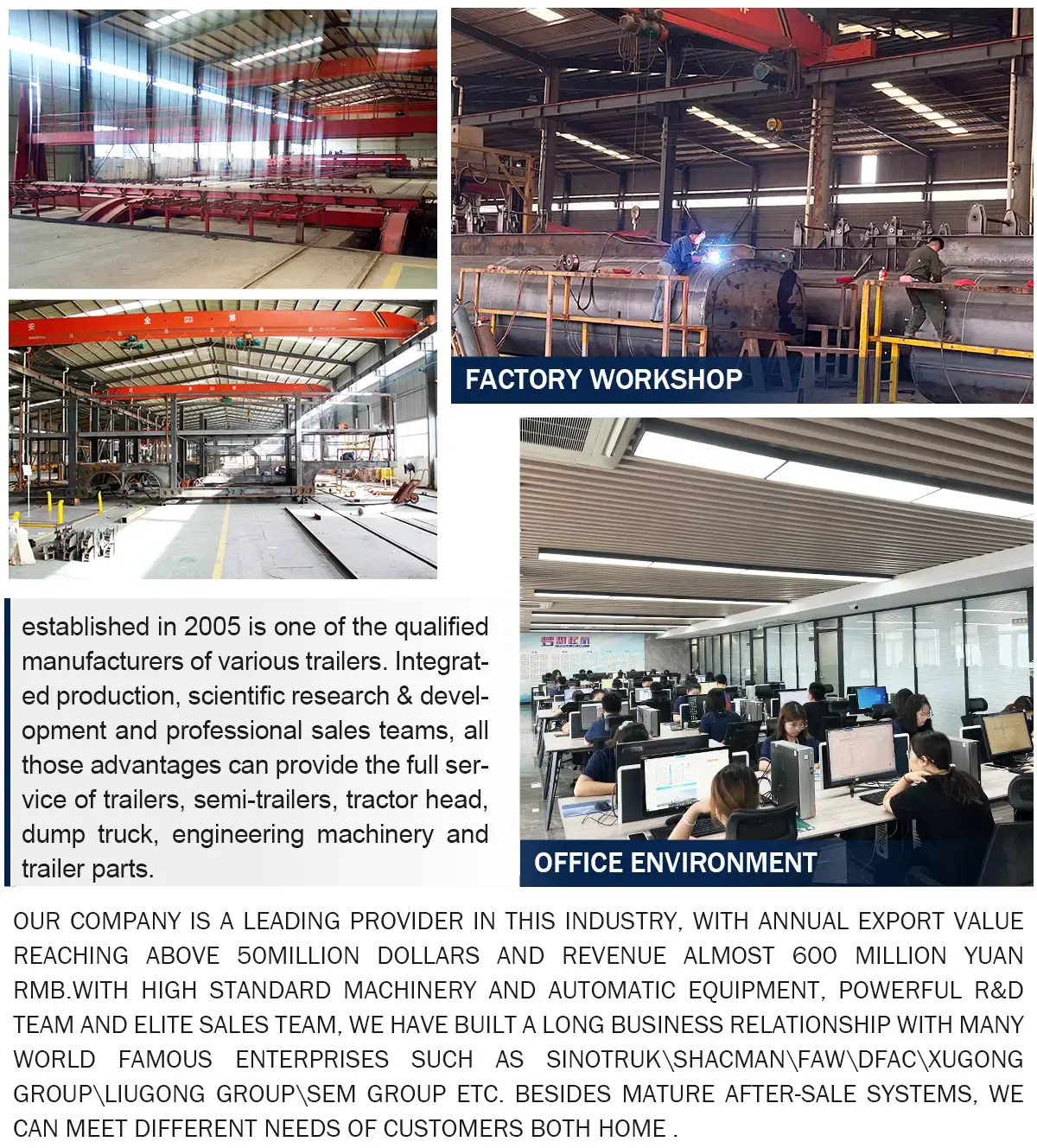 Company Introduction