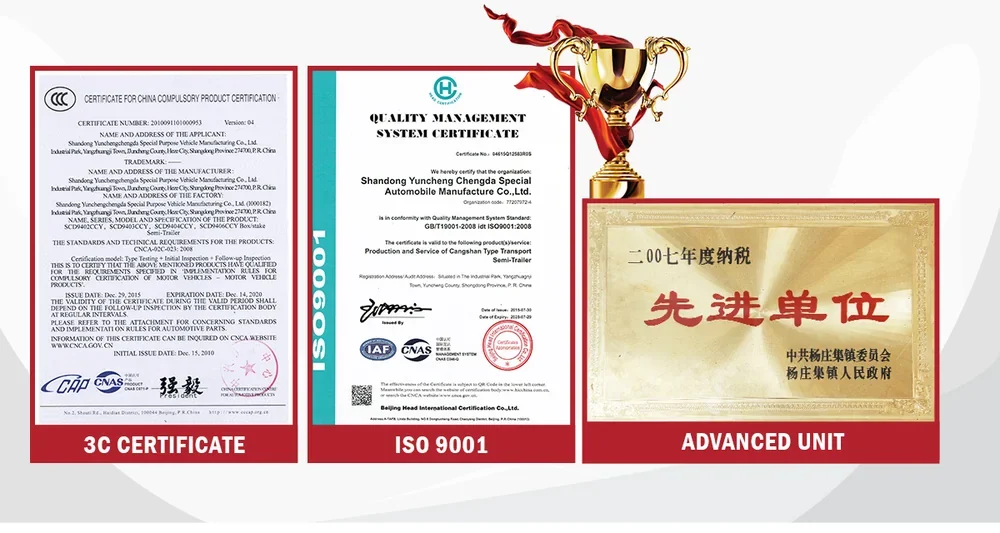 Chengda certificates