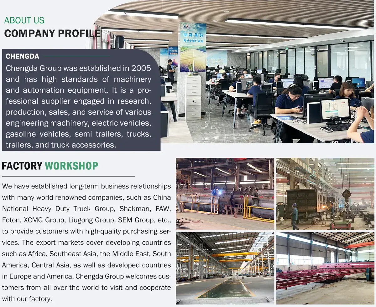 Company Introduction