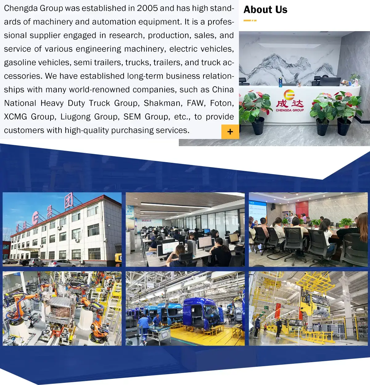 Company Introduction
