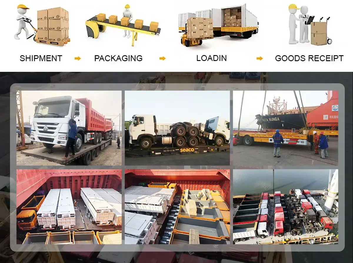 Packaging and Transportation