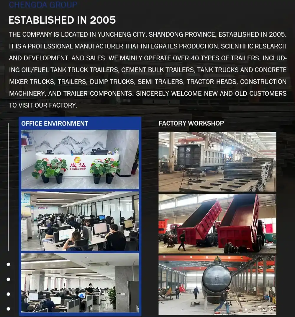 Company Introduction