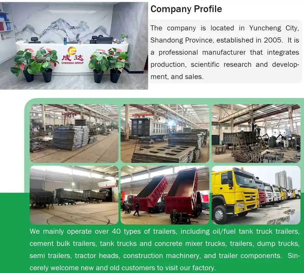 Company Introduction