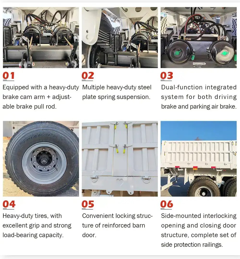 product details