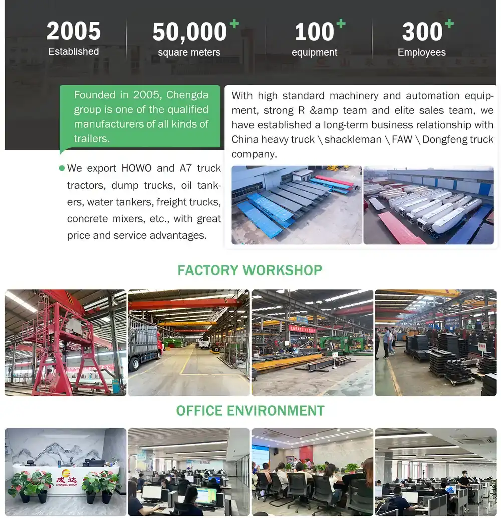 company