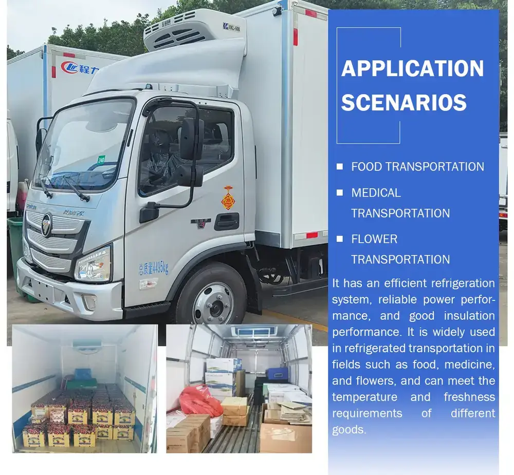 product application