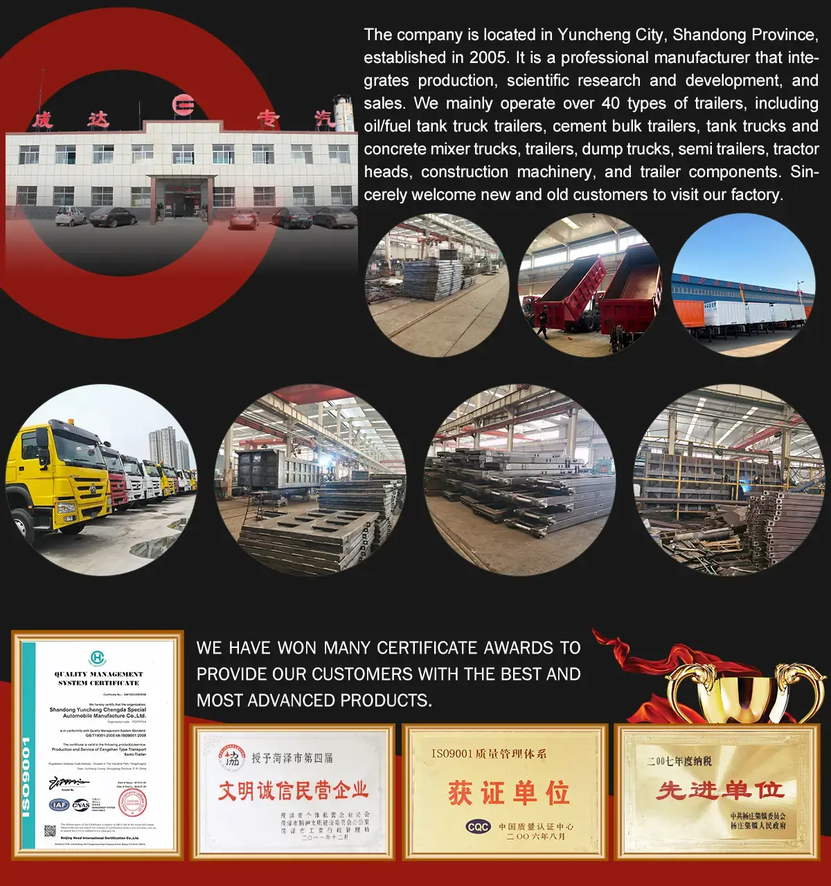 company profile