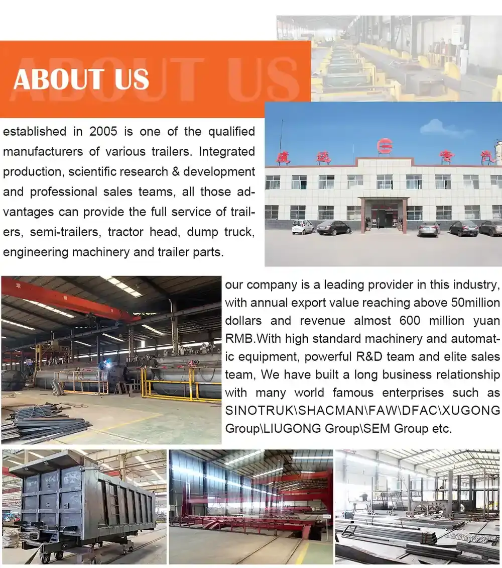 company profile