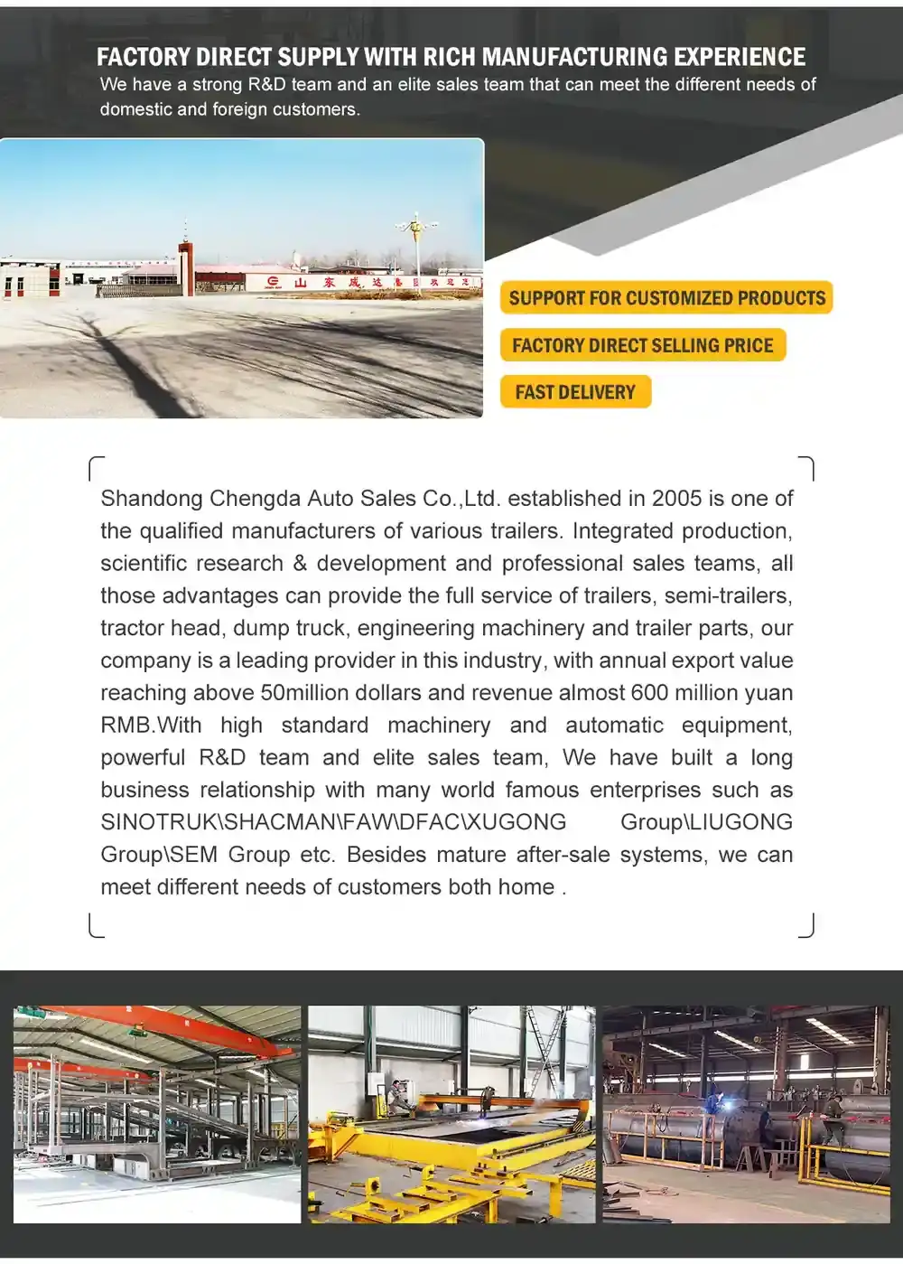 company profile