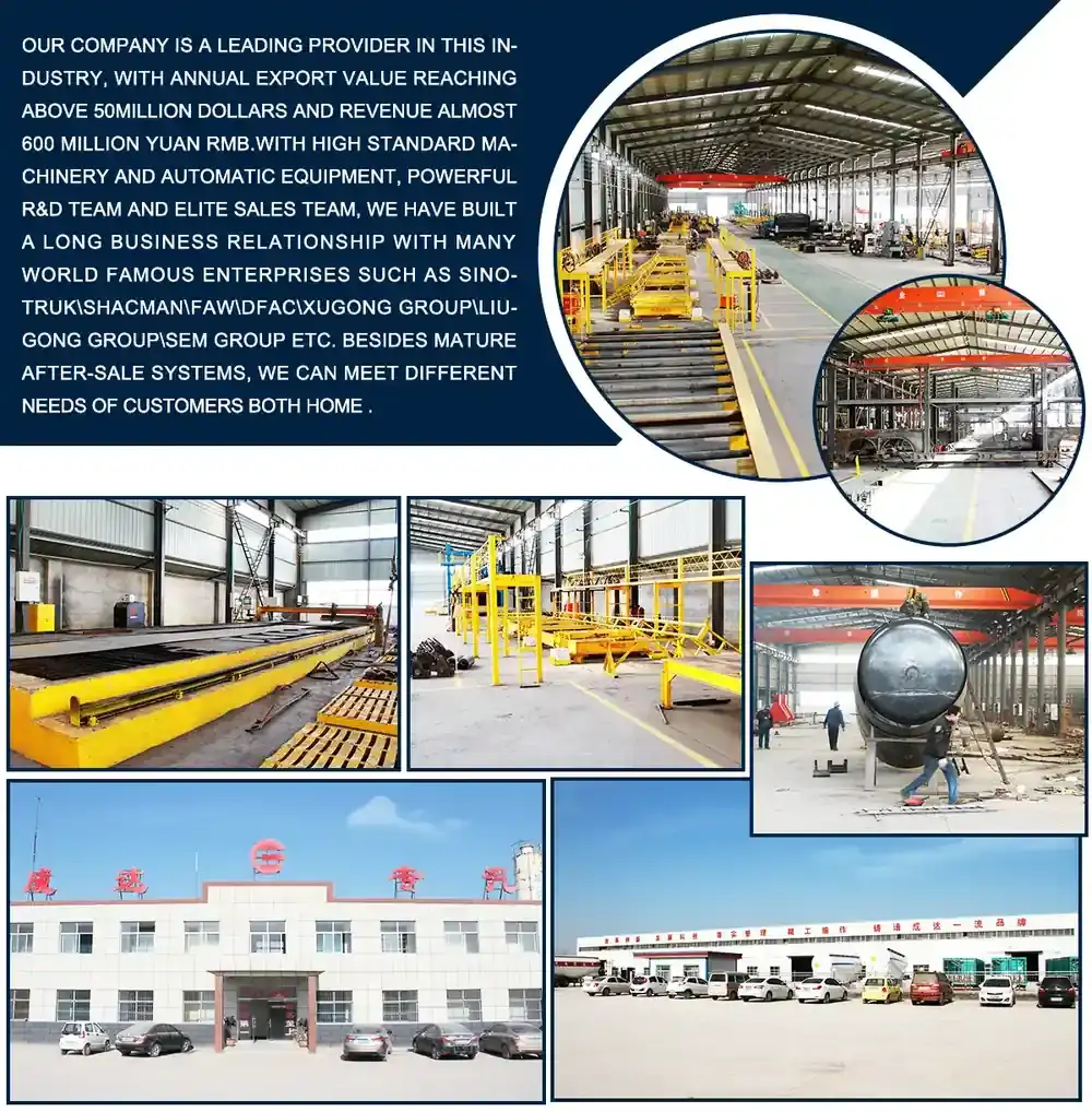 company profile