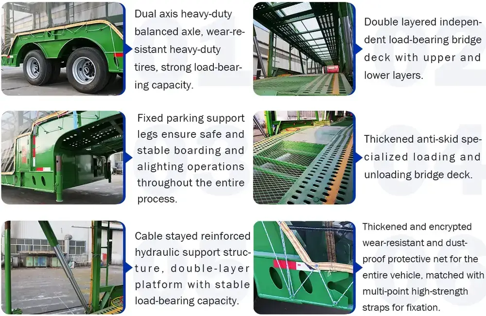 Product details