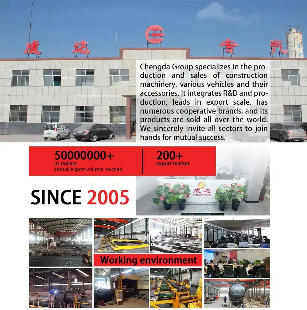company profile