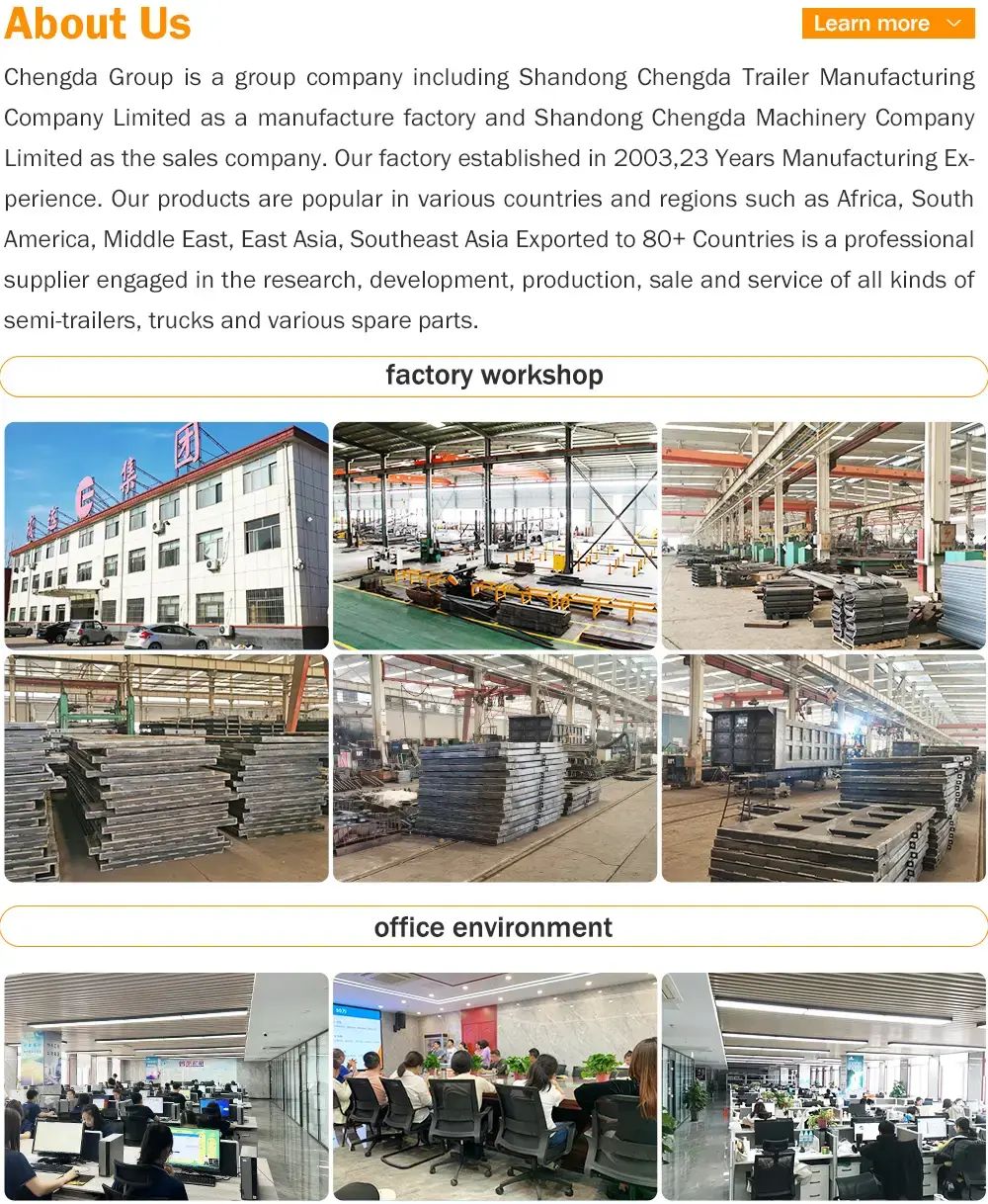 Company profile