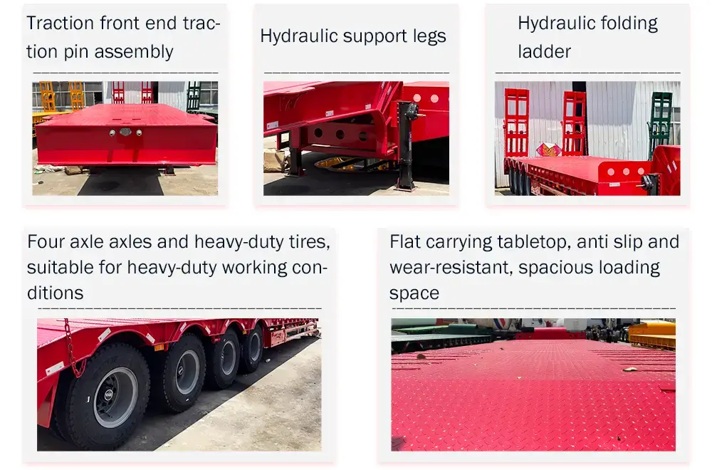 Product details