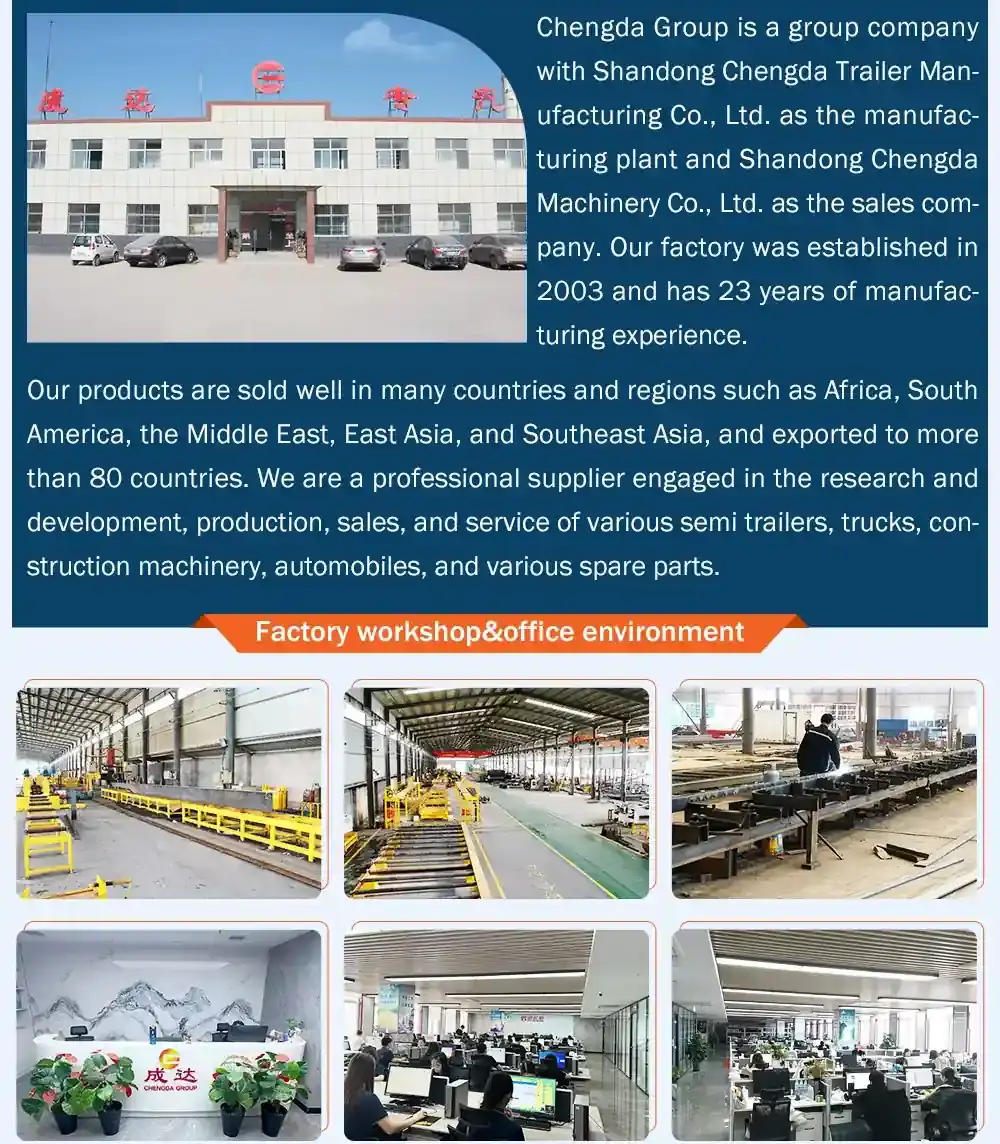 Company profile