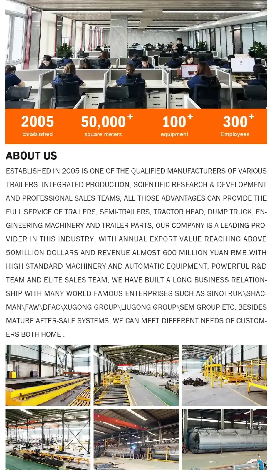 Company profile