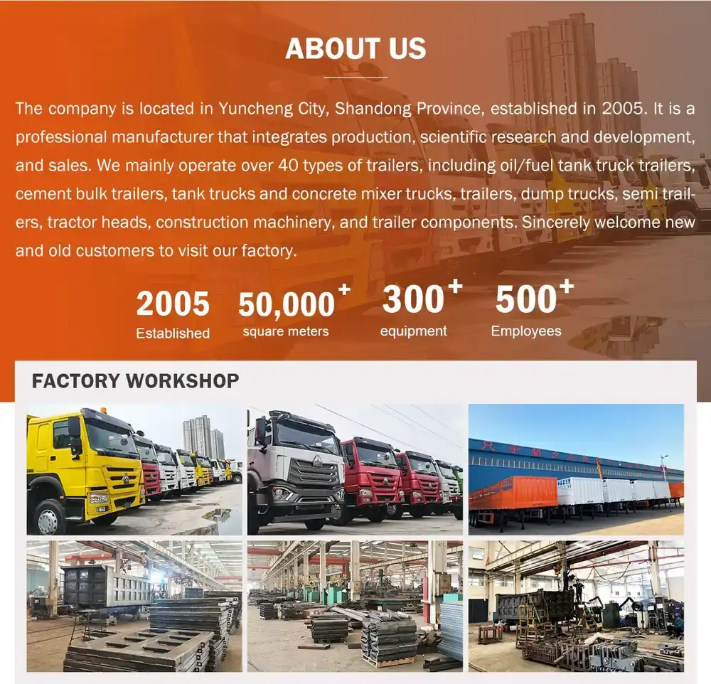 About US