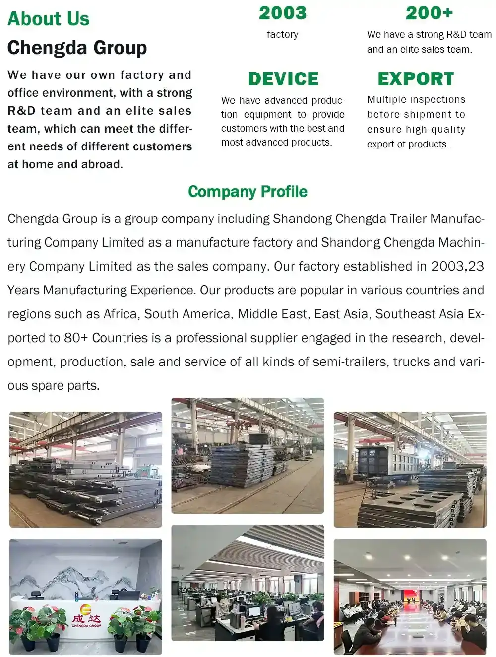 Company profile