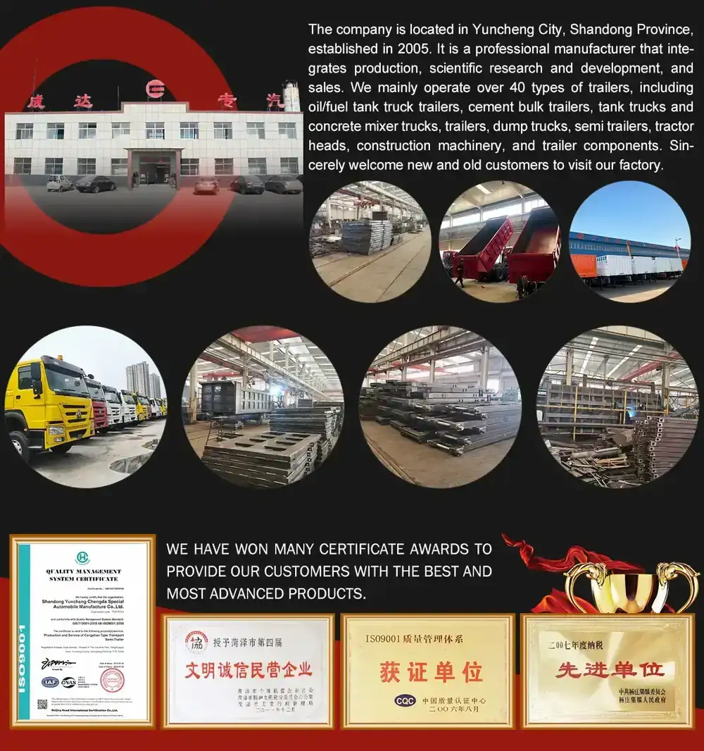 Company profile