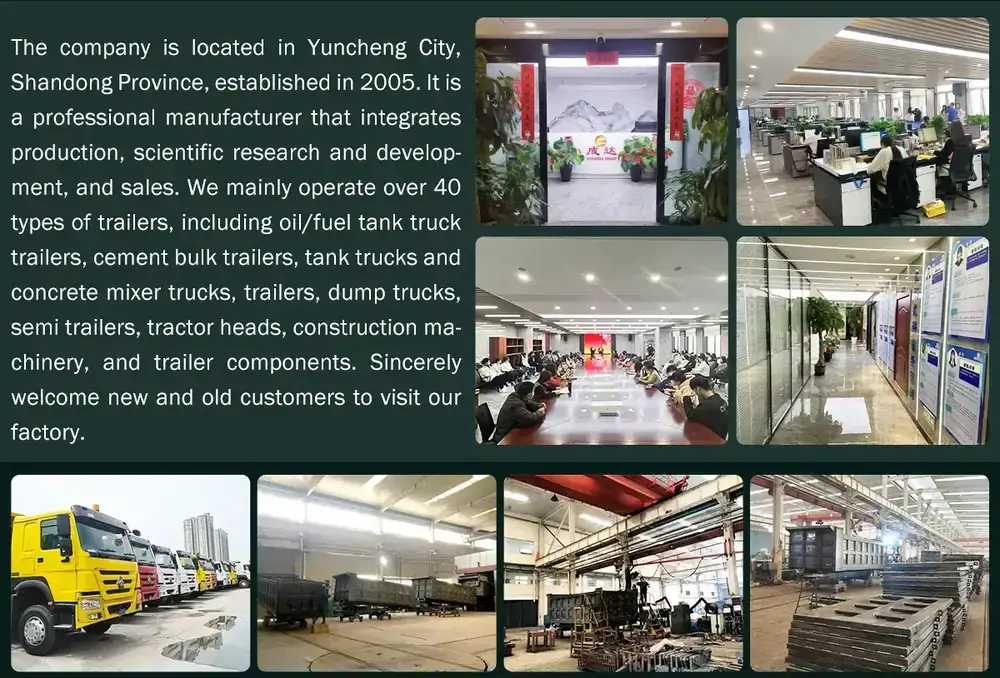 Company profile