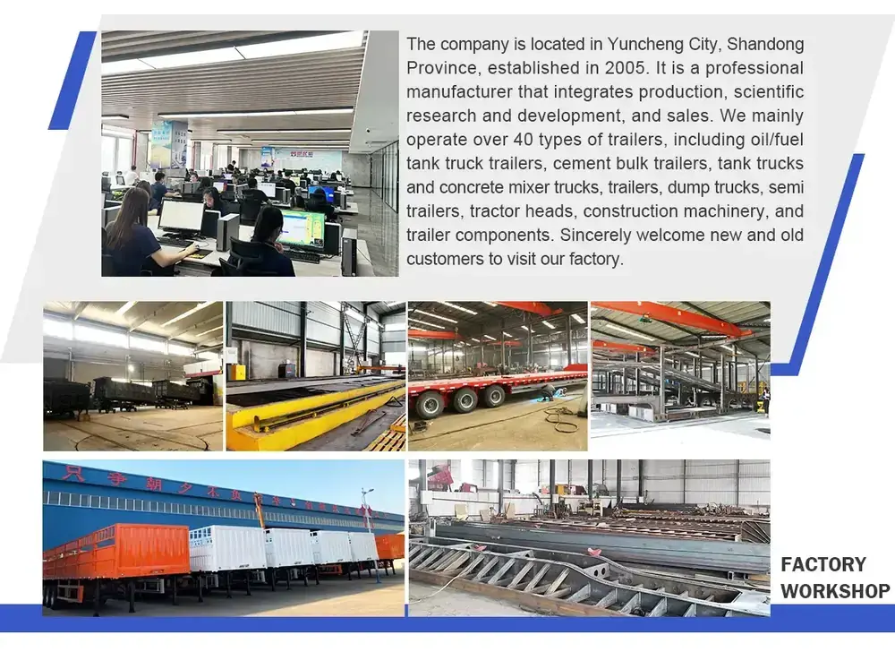Company profile