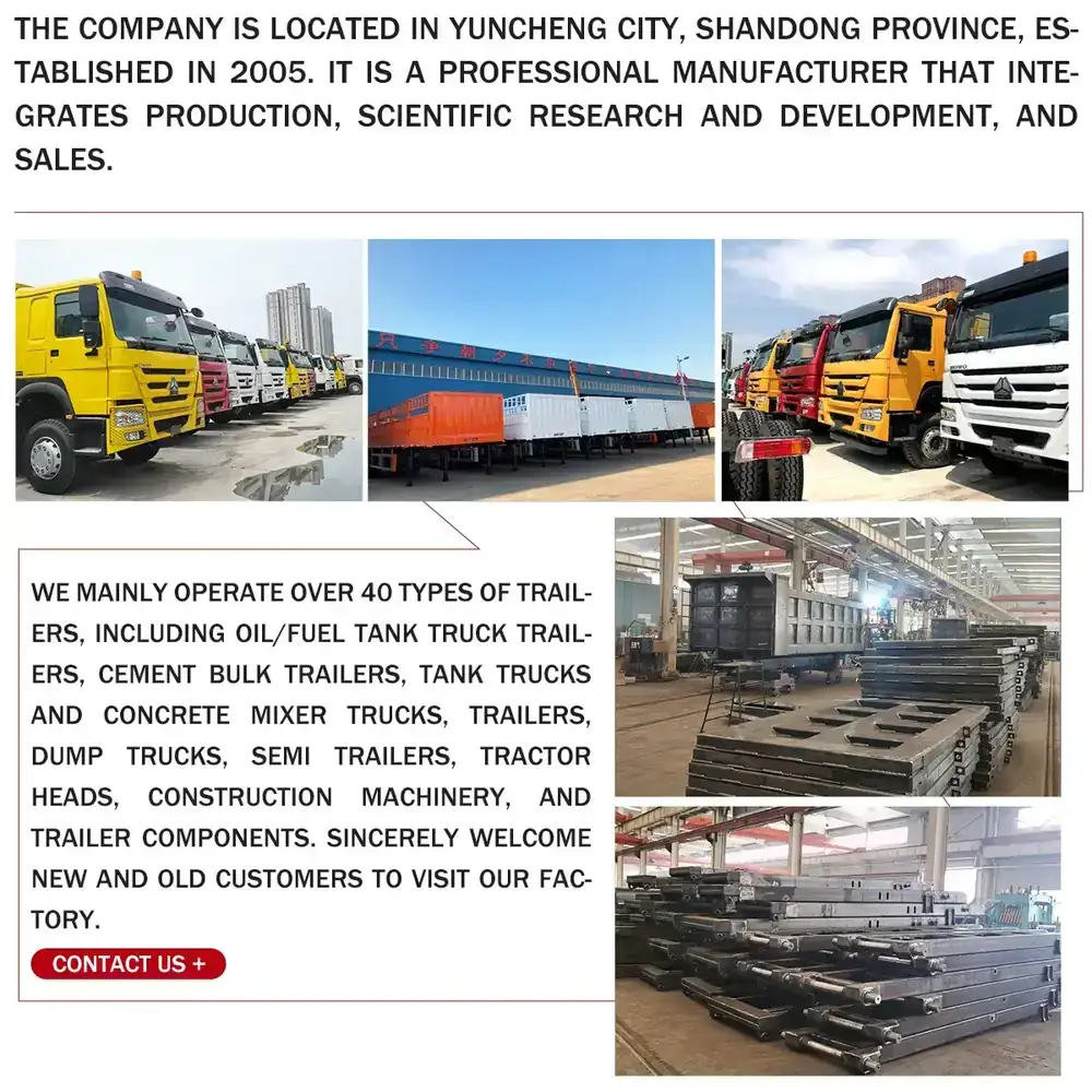 Company profile