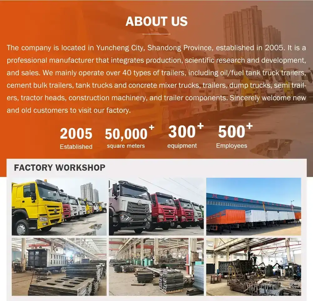 Company profile