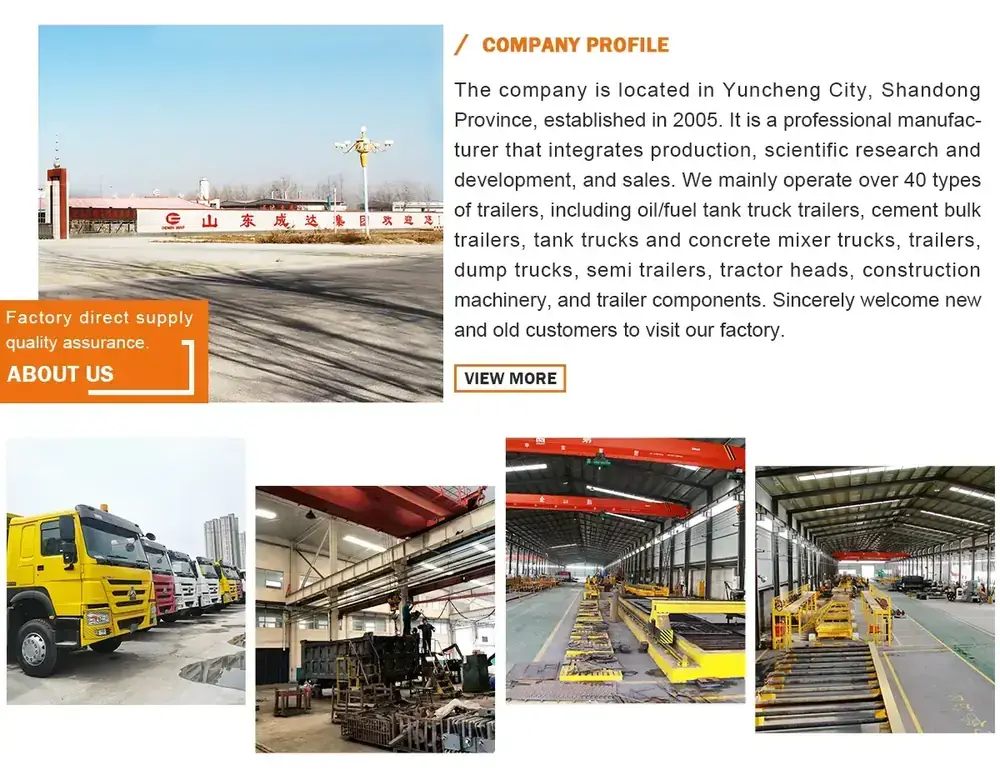 Company profile