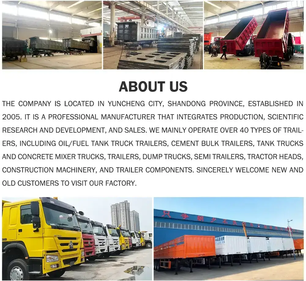 Company profile