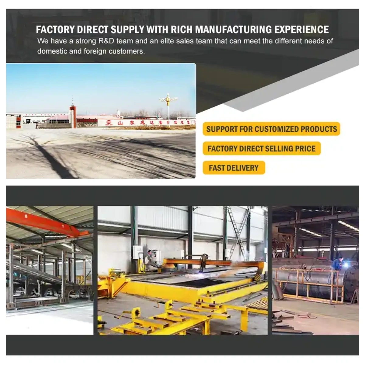 company profile