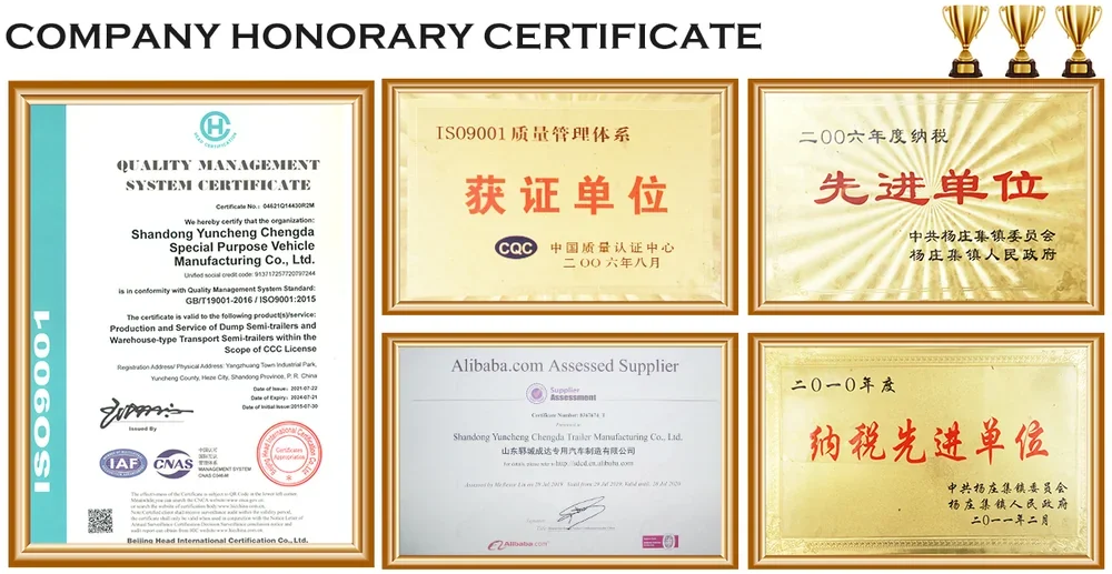 Certificates