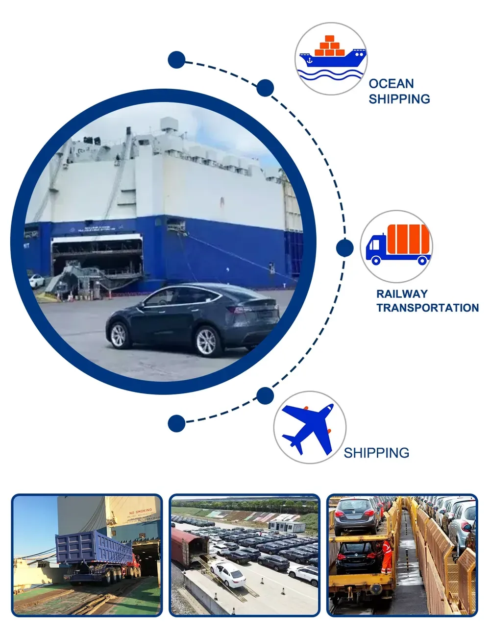 shipping