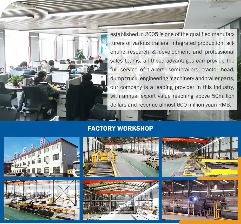 Our Company