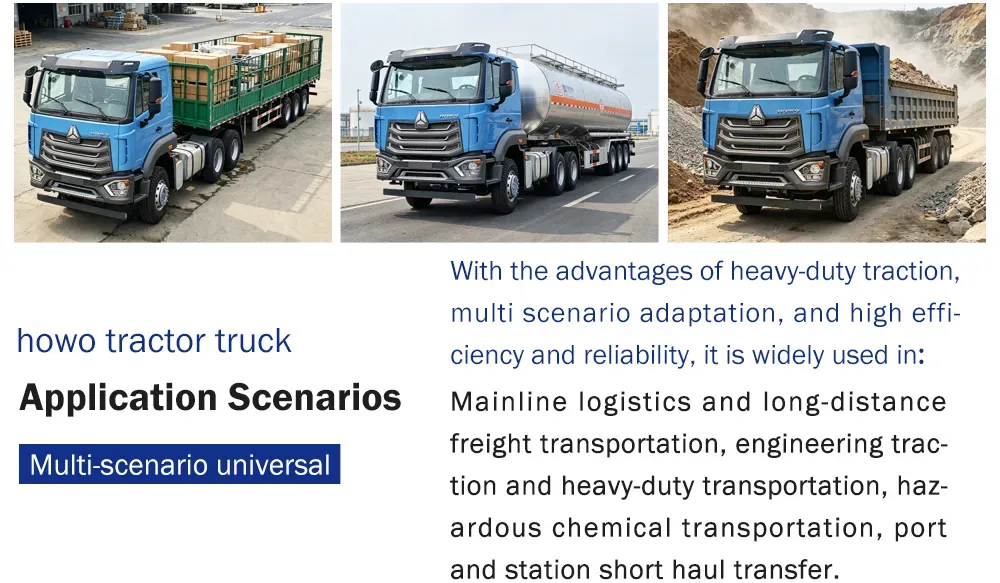 Sinotruk Howo 6x4 Application