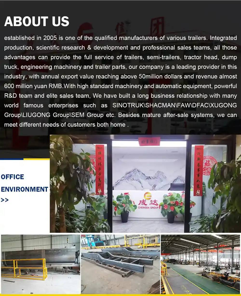 Chengda Company Profile