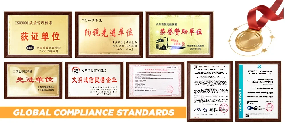ISO certificates and export documents