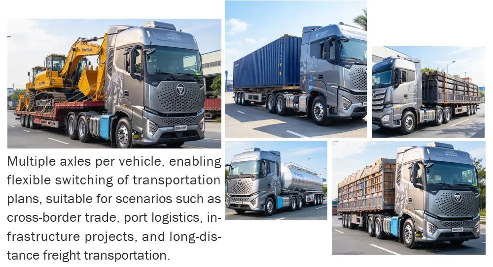 Foton Auman Galaxy 6x4 Tractor Truck application
