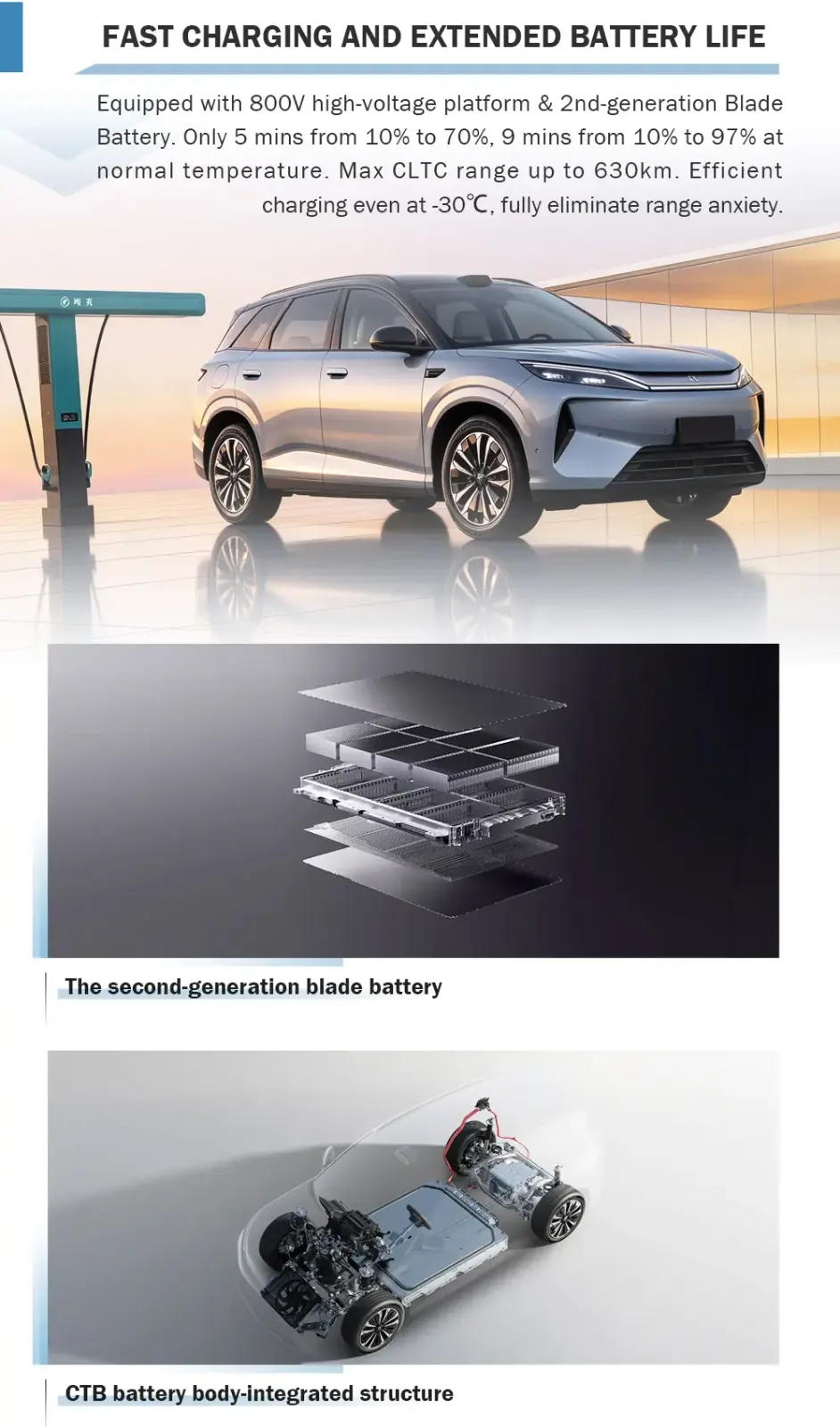 BYD YUAN PLUS electric SUV in daily use