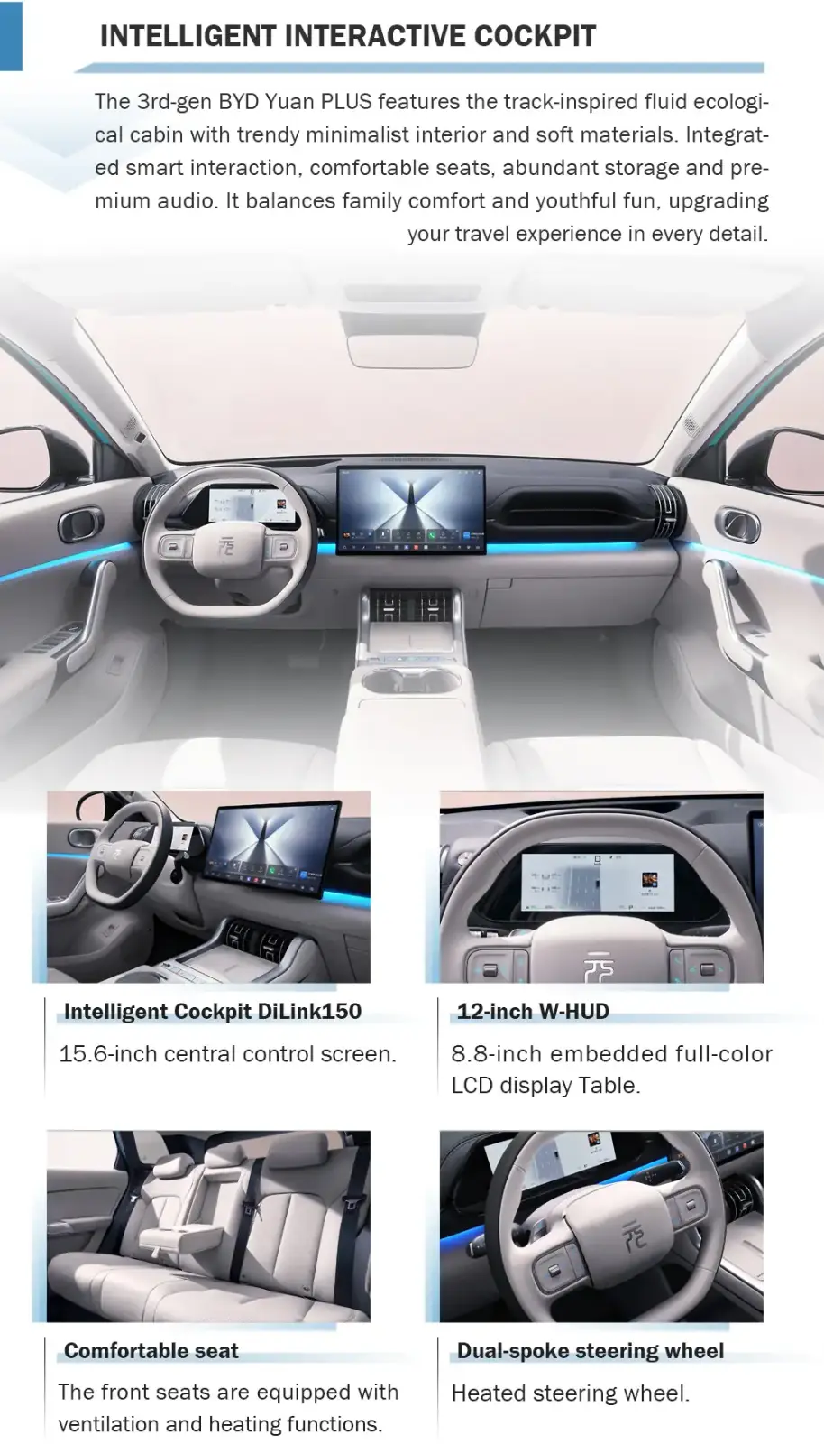 BYD YUAN PLUS electric SUV interior and body