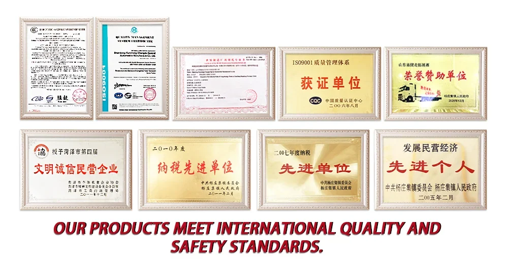 Certificates